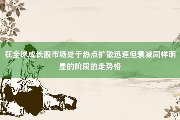 在全球成长股市场处于热点扩散迅速但衰减同样明显的阶段的走势格